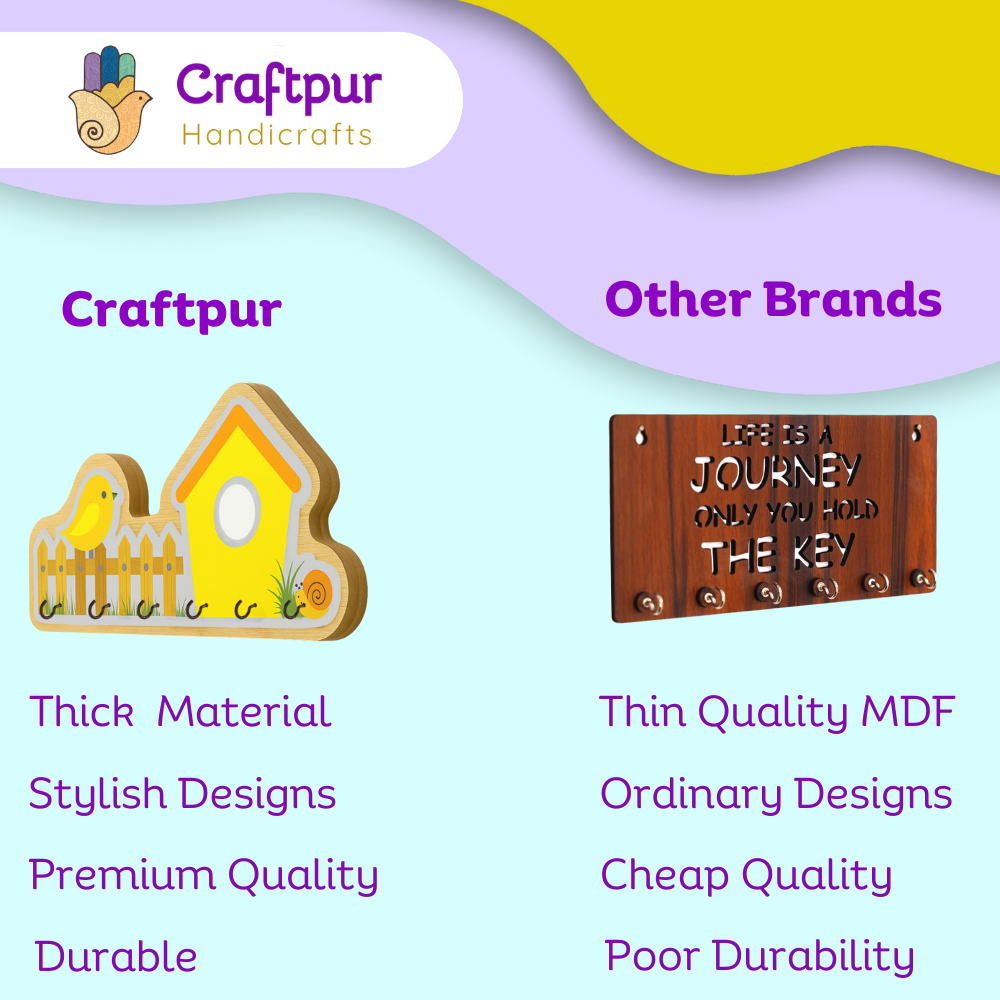 Craftpur Engineered Wood House Green Keyholder