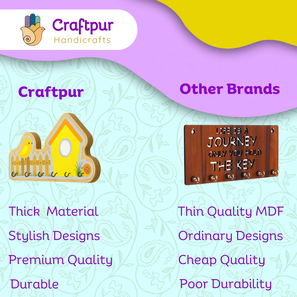 Craftpur Engineered Wood House Purple Keyholder